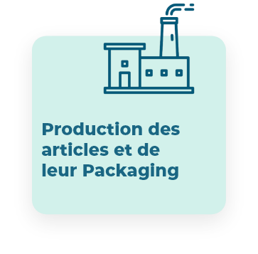 production et articles