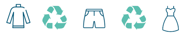 image upcycling